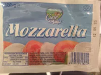 Mängden socker i Mozzarella
