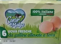 Mängden socker i Cuor di malga uova fresche