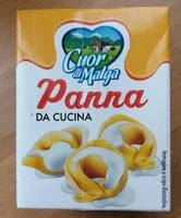 Mängden socker i Panna da cucina