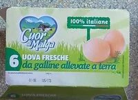 Mängden socker i Uova da galline allevate a terra