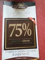 Mängden socker i Cioccolato svizzero extra fondente