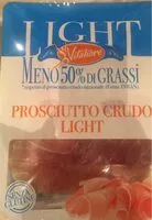 Mängden socker i Prosciutto crudo