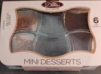 Mängden socker i Mini dessert