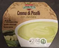 Mängden socker i Crema di piselli con zucchine