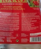 Mängden socker i Tonno