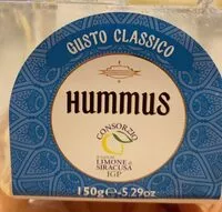Mängden socker i Hummus