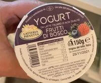 Mängden socker i Yogurt