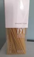 Mängden socker i Spaghettoni