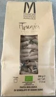 Mängden socker i I turanici