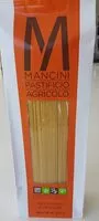 Mängden socker i Spaghetti