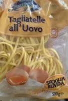 Mängden socker i Tagliatelle all’uovo