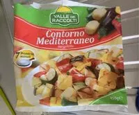 Mängden socker i Contorno Mediterraneo