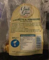 Mängden socker i Linguette al pomodoro