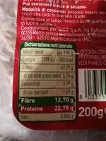 Mängden socker i Mix insalate