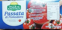 Mängden socker i Passata di pomodoro