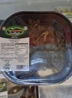 Mängden socker i Bieta