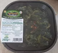 Mängden socker i Come di rapa ripassate