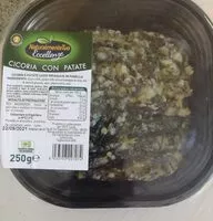 Mängden socker i Cicoria con patate