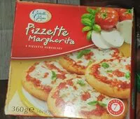 Mängden socker i Pizzette margherita