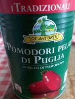 Mängden socker i Pomodori pelati di puglia