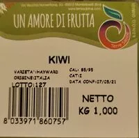 Mängden socker i Kiwi