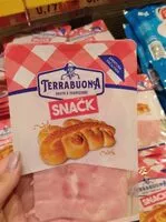 Mängden socker i Prosciutto