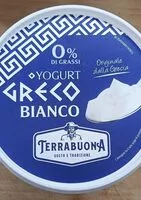 Mängden socker i Yogurt greco