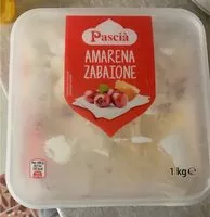 Mängden socker i Gelato