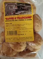 Mängden socker i Frollini