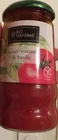 Mängden socker i Sauce Tomate & Basilic