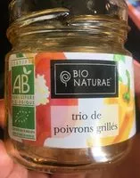 Mängden socker i Trio de poivrons grillés