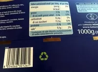 Mängden socker i Yogurt Cremoso