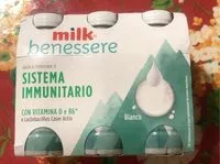 Mängden socker i Benessere