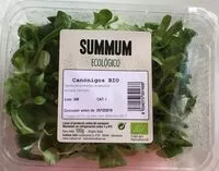 Mängden socker i Canónigos BIO