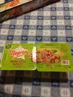Mängden socker i Pancetta dolce