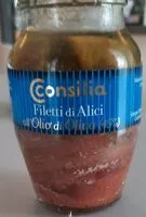 Mängden socker i Filetti di alici