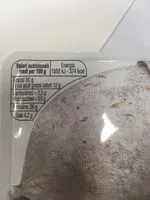 Mängden socker i Originale salame di Milano