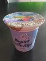 Mängden socker i Yogurt delle Alpi - 125g - Gusto frutti di bosco