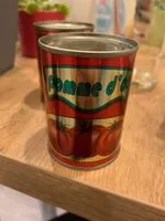 Mängden socker i Tomatenmark