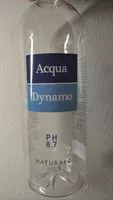 Mängden socker i acqua dynamo