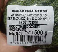 Mängden socker i Broccoli