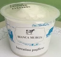 Mängden socker i Burratina Pugliese