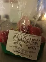 Mängden socker i Radis 250 grs