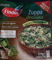 Mängden socker i Zuppa Ortolana