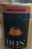 Mängden socker i Creme caramel