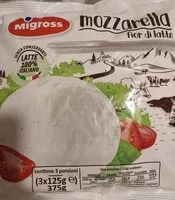 Mängden socker i Mozzarella fior di latte