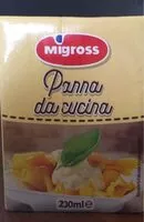 Mängden socker i Panna da cucina