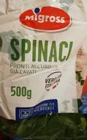 Mängden socker i Spinaci