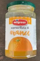Mängden socker i Marmellata di arance