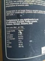 Mängden socker i Farina carrube